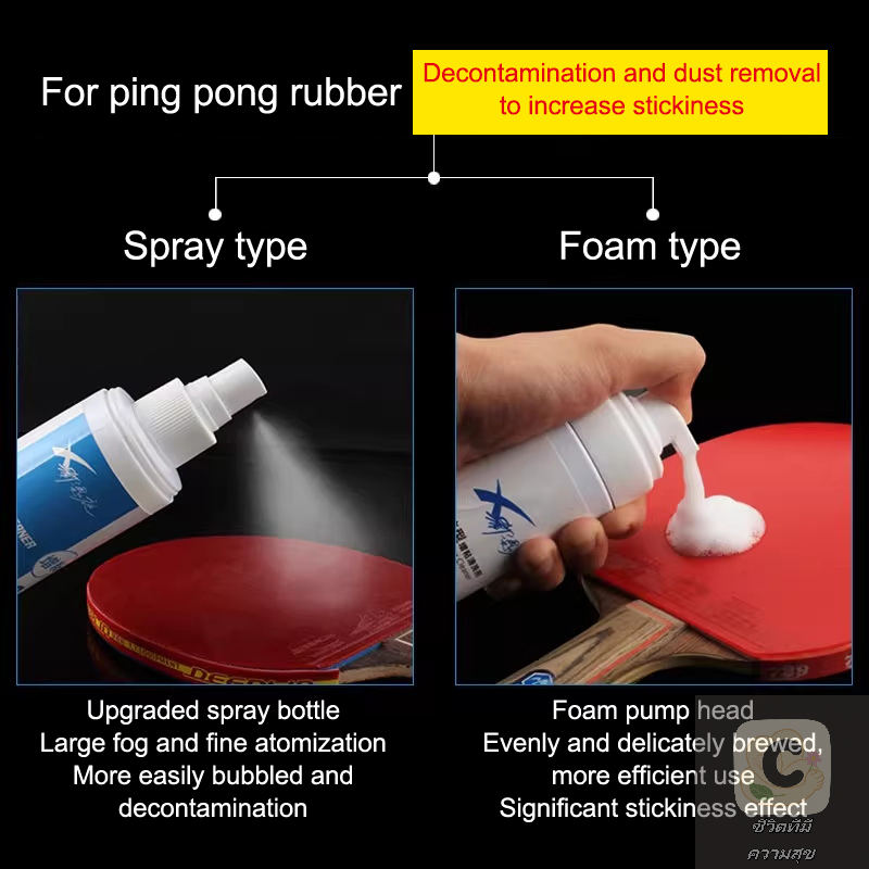 YY 100ml Rubber Cleaner Spray  - Table Tennis Rubber Protective Film review and price
